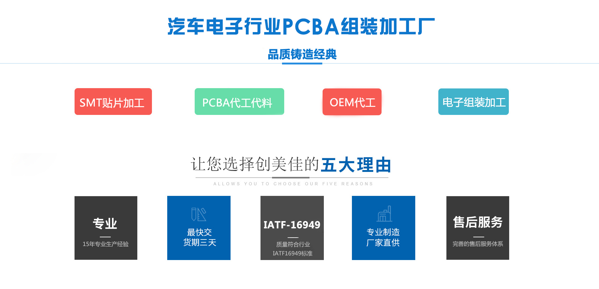 PCBA方案开发、代工代料